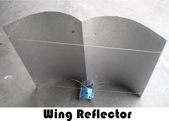 Wide Coverage Optional Size Grow Light Reflectors Adjustable Wing Plant Lighting