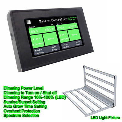 Digital Ballast Spectrum 0 10V Controller CMH HPS LED Lighting