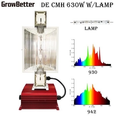 Double Ended Ceramic Metal Halide Light 630W 3000K 240V