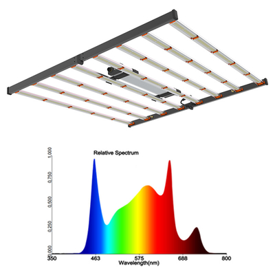 5X5 High Power LED Grow Lights LM301B / LM301H Osram 660nm Osram 730nm