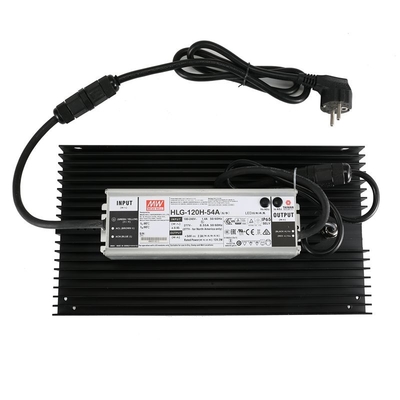 120w Hydroponics LED Grow Lights 3500k Dimmable IP65 Rated Waterproof