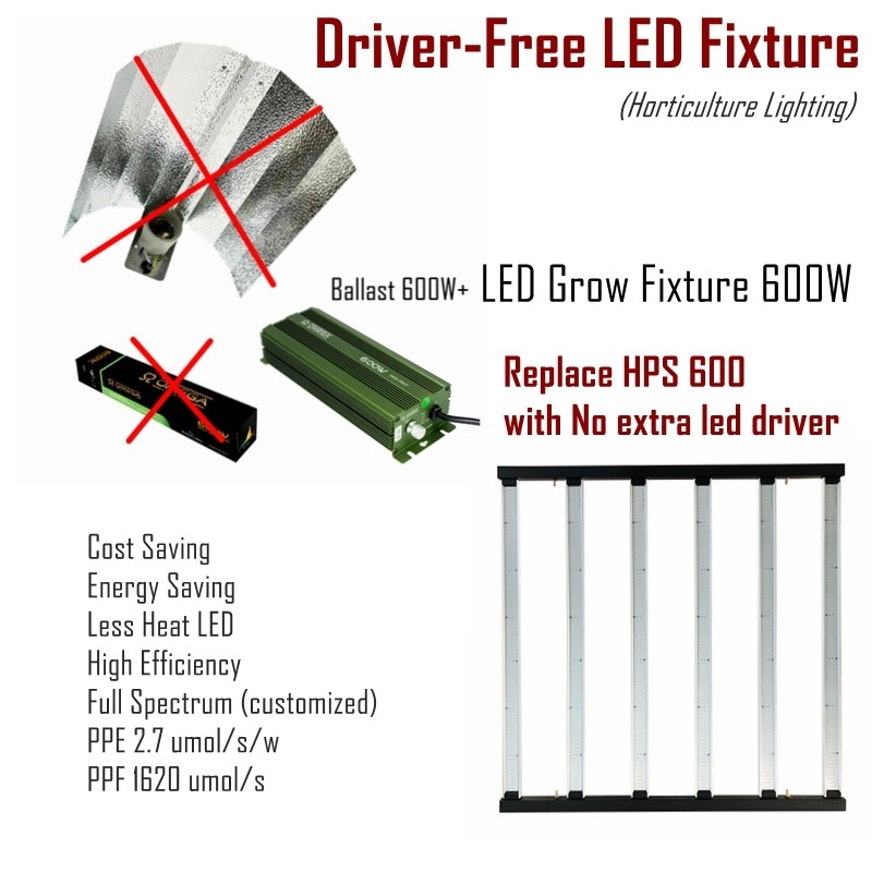 8 Bars Red Blue Plant Led Grow Lights Samsung LM281B For Plants Growing